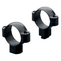 Leupold Standard (STD) 1 Leupold Standard (STD) 1