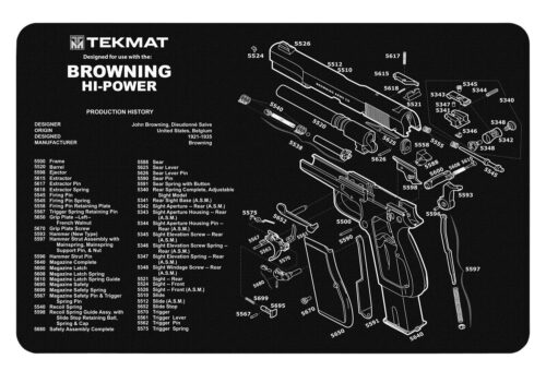 TekMat TEKR17BROWNINGHP Browning High Power Cleaning Mat Browning