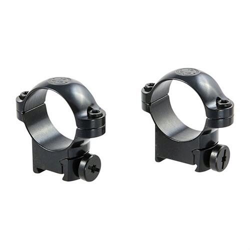 SAKO RING MOUNTS