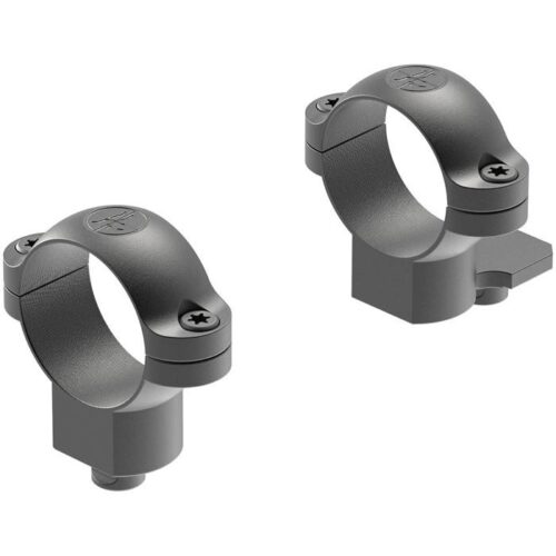 QUICK RELEASE MOUNTING SYSTEM RINGS
