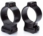 Talley P00252005 Henry H014 Long Ranger Picatinny Rail  Black Ano