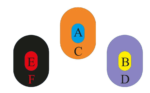 ATI ROMTES ELLIPSES 6 ZONE TGT