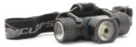 Cyclops CYC-HLP2000 Poseidon  2000 Lumens White Black Anodized 20
