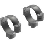 QUICK RELEASE MOUNTING SYSTEM RINGS
