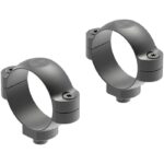 QUICK RELEASE MOUNTING SYSTEM RINGS