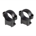 CZ 527 RING MOUNTS