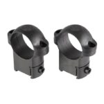 CZ 527 RING MOUNTS