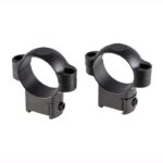 CZ 527 RING MOUNTS