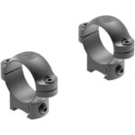 RIMFIRE RINGS