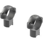 RIMFIRE RINGS