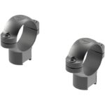 RIMFIRE RINGS