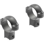 RIMFIRE RINGS