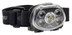 Cyclops CYCHLFXP XP Force  15/350 Lumens Red/Green/White Cree LED