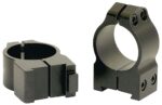 Warne 1BM CZ 550 Maxima Matte Black 1 Medium 0 MOA
