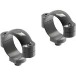 QUICK RELEASE MOUNTING SYSTEM RINGS