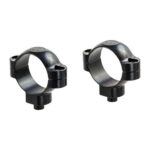 QUICK RELEASE MOUNTING SYSTEM RINGS