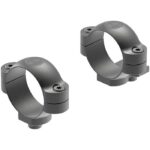 QUICK RELEASE MOUNTING SYSTEM RINGS
