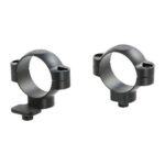 QUICK RELEASE MOUNTING SYSTEM RINGS