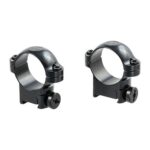 SAKO RING MOUNTS