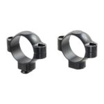 STANDARD RINGS
