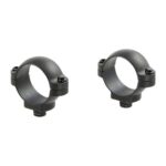 QUICK RELEASE MOUNTING SYSTEM RINGS