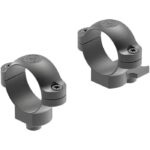 QUICK RELEASE MOUNTING SYSTEM RINGS