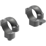 QUICK RELEASE MOUNTING SYSTEM RINGS