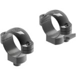 QUICK RELEASE MOUNTING SYSTEM RINGS