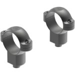 QUICK RELEASE MOUNTING SYSTEM RINGS