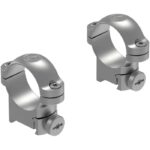 SAKO RING MOUNTS