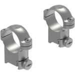 SAKO RING MOUNTS