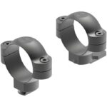 DUAL DOVETAIL RINGS