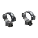 RIMFIRE RINGS