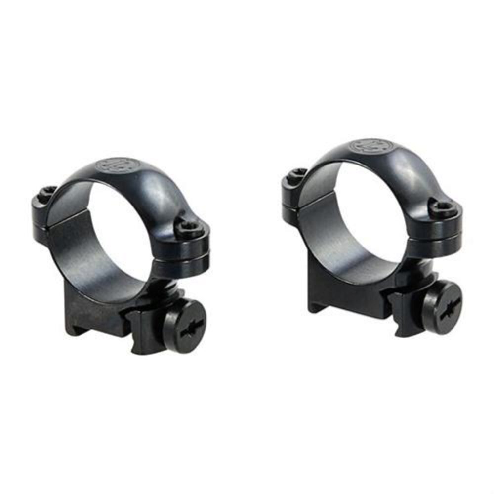SAKO RING MOUNTS