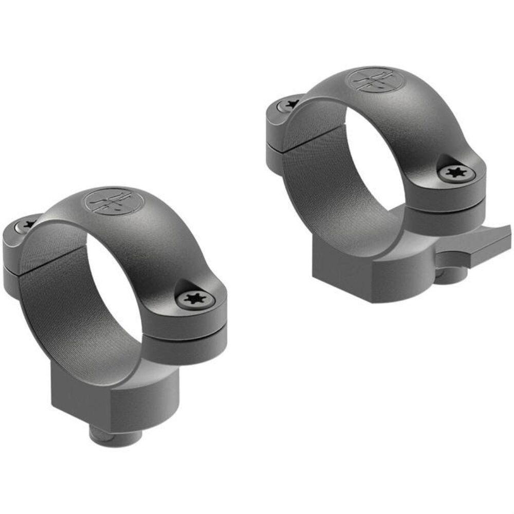 QUICK RELEASE MOUNTING SYSTEM RINGS