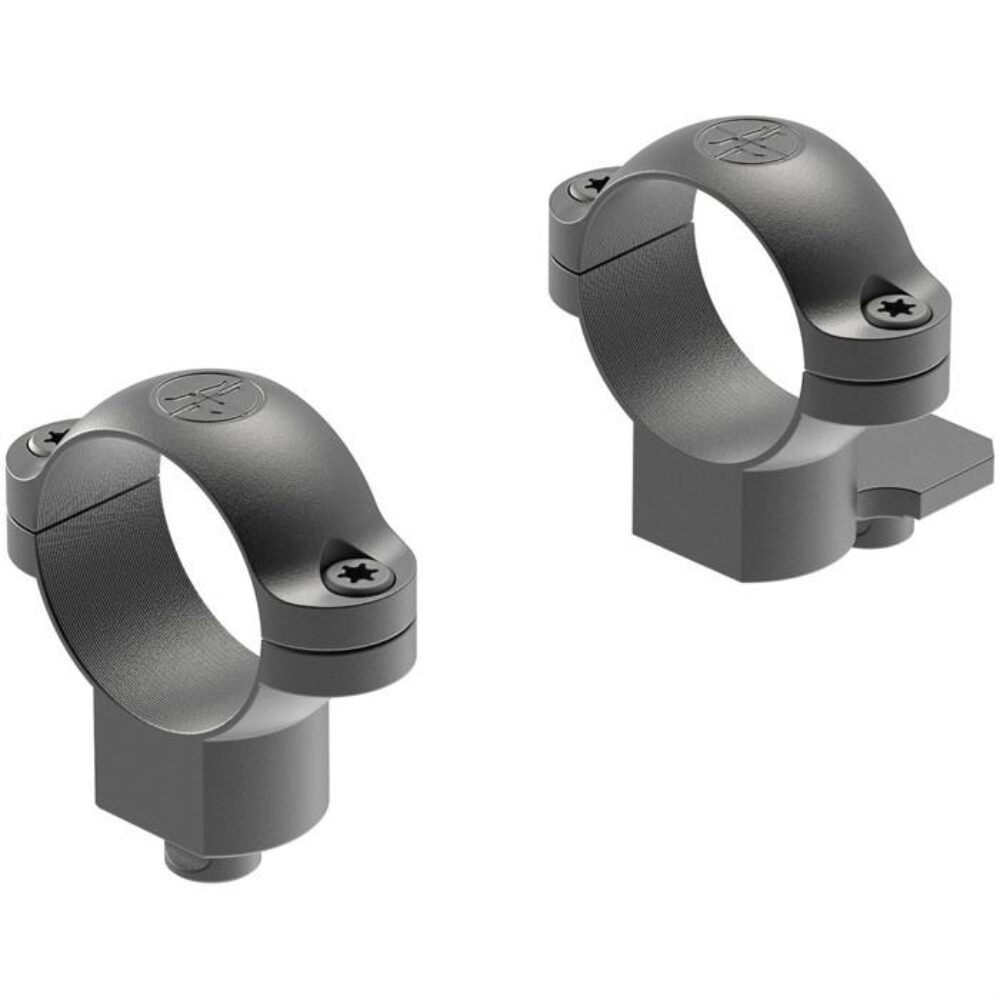 QUICK RELEASE MOUNTING SYSTEM RINGS