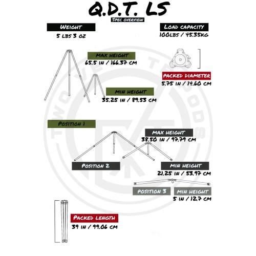 TWO VETS TRIPODS QDT V2 LS