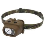 Nightstick headlamp