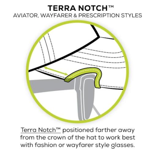 Notch Hats