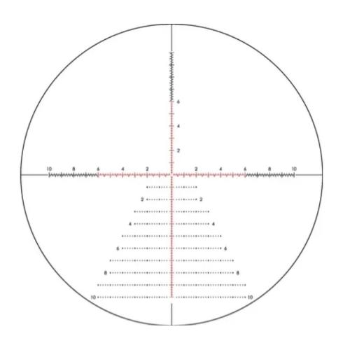 Vortex Razor HD GenIII 6-36x56