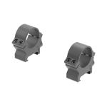 Leupold QRW2 Scope Rings 1"