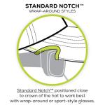 Notch Hats