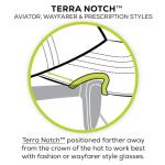 Notch Hats
