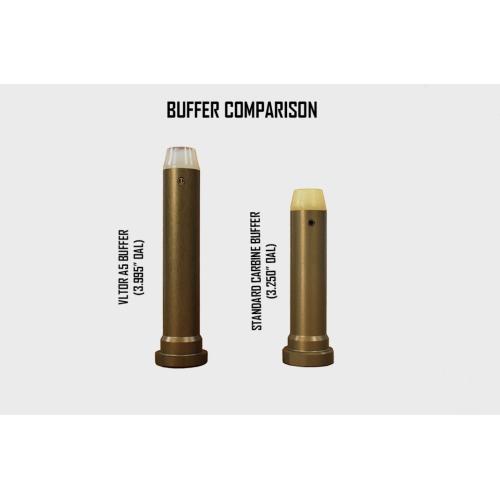 VLTOR A5 Buffers