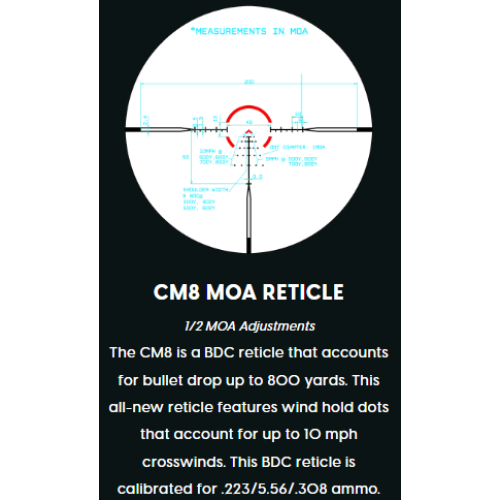 Beast 1-6x24 First Focal Plane LPVO Series