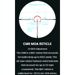 Beast 1-6x24 First Focal Plane LPVO Series