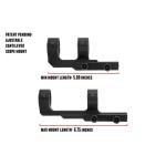 Offset Adjustable Length Scope Mount - 1 inch