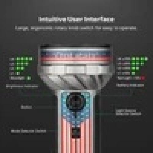 Marauder Mini 2 Compact Powerful Flashlight STARS & STRIPES