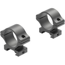 Leupold 171478 Rifleman Matte Black Aluminum 30mm Tube, Medium Detachable