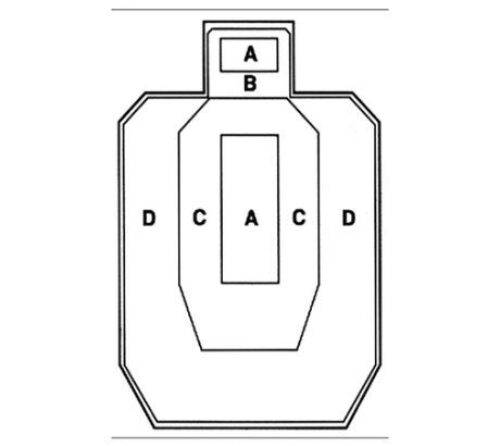 ACTIONTGTUSPSAPAPER100PK